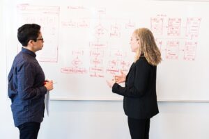 Launch a business